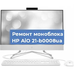 Модернизация моноблока HP AiO 21-b0008ua в Челябинске